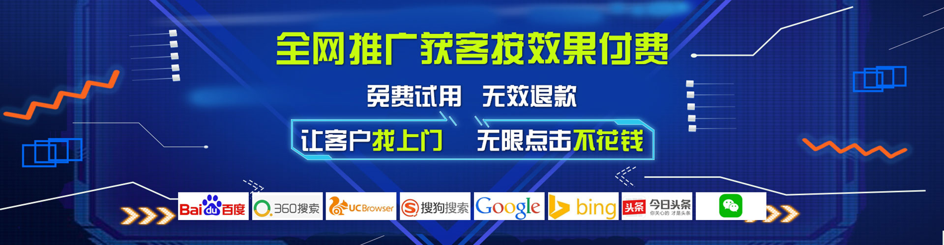 双流sem投放